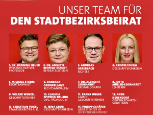 SPD Team Loschwitz